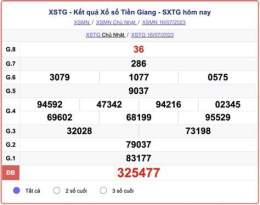 hướng dẫn sử dụng thống kê kết quả xổ số tiền giang