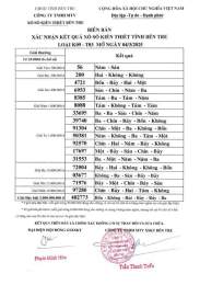 hướng dẫn sử dụng trực tiếp kết quả xổ số kiến thiết