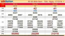 hướng dẫn sử dụng trực tiếp kết quả xổ số minh ngọc