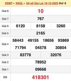 hướng dẫn sử dụng trực tiếp xổ số gia lai hôm nay