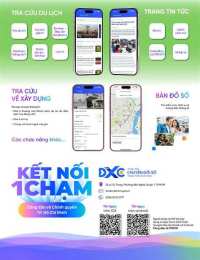hướng dẫn sử dụng trực tiếp xổ số hồ chí minh