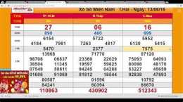 hướng dẫn sử dụng trực tiếp xổ số miền nam của minh ngọc