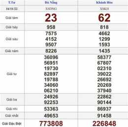 hướng dẫn sử dụng xem kết quả xổ số thứ tư hàng tuần