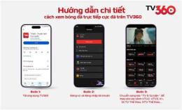 hướng dẫn sử dụng xem trực tiếp xổ số