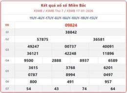 hướng dẫn sử dụng xem xổ số miền bắc thứ hai