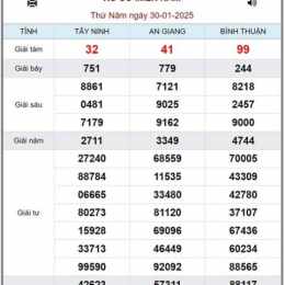 kết quả 30 ngày xổ số