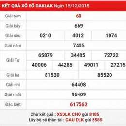 ket qua so xo 100