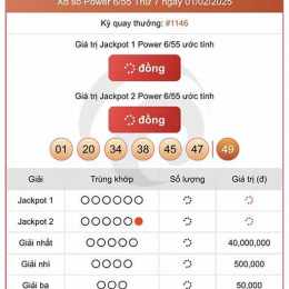 kết quả xổ số 6/55 hôm nay