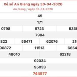kết quả xổ số an giang 30 ngày