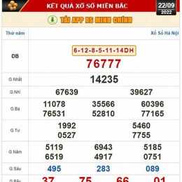 kết quả xổ số an giang bình thuận