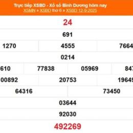 kết quả xổ số bình dương ngày 12 tháng 6