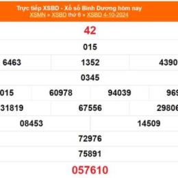 kết quả xổ số bình dương ngày 24 tháng 10