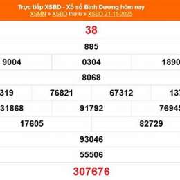 kết quả xổ số bình dương ngày 28 tháng 11