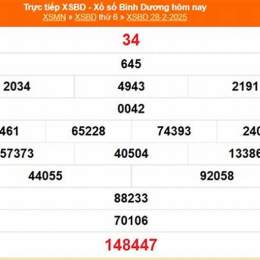 kết quả xổ số bình dương ngày 28 tháng 8