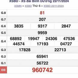 kết quả xổ số bình dương ngày 29 tháng 5