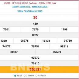 kết quả xổ số cà mau hôm qua