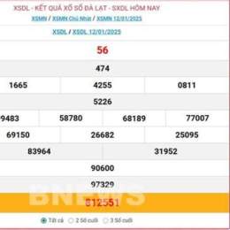kết quả xổ số đặc biệt tuần
