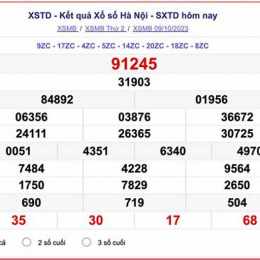 kết quả xổ số đài hà nội hôm nay