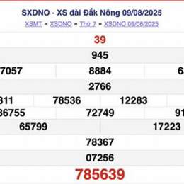 kết quả xổ số đắk nông ngày hôm nay