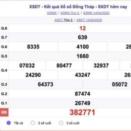 kết quả xổ số đồng tháp ngày hôm nay