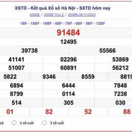 kết quả xổ số hà nội vip