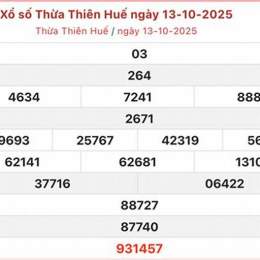 kết quả xổ số huế ngày hôm nay