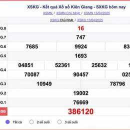 kết quả xổ số kien giang