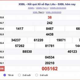 kết quả xổ số kiến thiết bạc liêu hôm nay