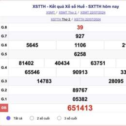 kết quả xổ số kiến thiết thừa thiên huế hôm nay