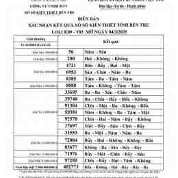 kết quả xổ số kiến thiết tỉnh bến tre