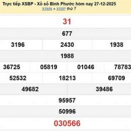 kết quả xổ số kiến thiết tỉnh bình phước