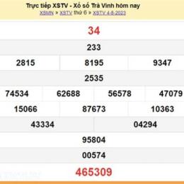 kết quả xổ số kiến thiết trà vinh hôm nay