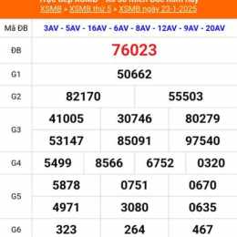 kết quả xổ số miền bắc ngày mùng 1 tháng 7