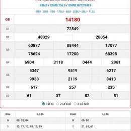 kết quả xổ số miền bắc thứ 2 hàng tuần