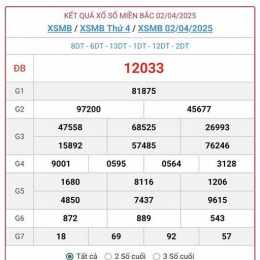 kết quả xổ số miền bắc thứ 4 hàng tuần