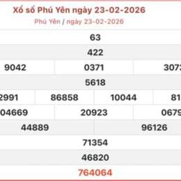 kết quả xổ số phú yên ngày 23 tháng 2