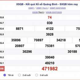kết quả xổ số quảng bình ngày hôm nay
