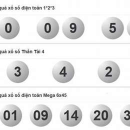 kết quả xổ số quay trực tiếp