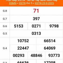 kết quả xổ số tây ninh ngày 16 tháng 7