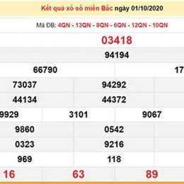 kết quả xổ số thành phố thứ bảy