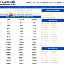 ket qua xo so thu đo
