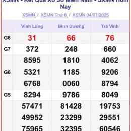 kết quả xổ số thứ hai hàng tuần miền bắc