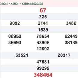 kết quả xổ số thứ năm bình định