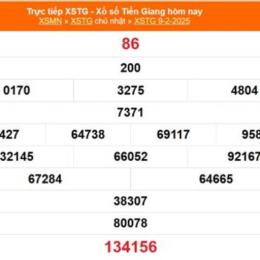 kết quả xổ số tiền giang ngày 23 tháng 11