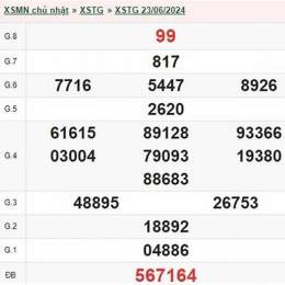 kết quả xổ số tiền giang ngày 30 tháng 8