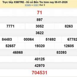 kết quả xổ số tỉnh bến tre