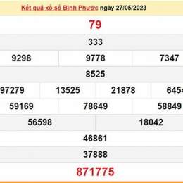 kết quả xổ số tỉnh bình phước