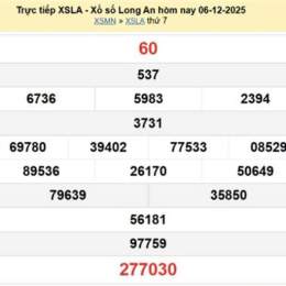 kết quả xổ số tỉnh long an