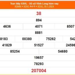 kết quả xổ số vĩnh long ngày hôm nay
