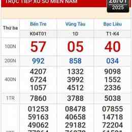 kết quả xổ số vũng tàu bến tre